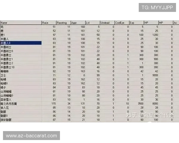 传奇杯选人需要花费的是否是游戏币详细解析与玩法说明